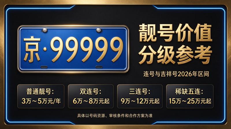 北京小牛京牌团队会议及业务场景展示